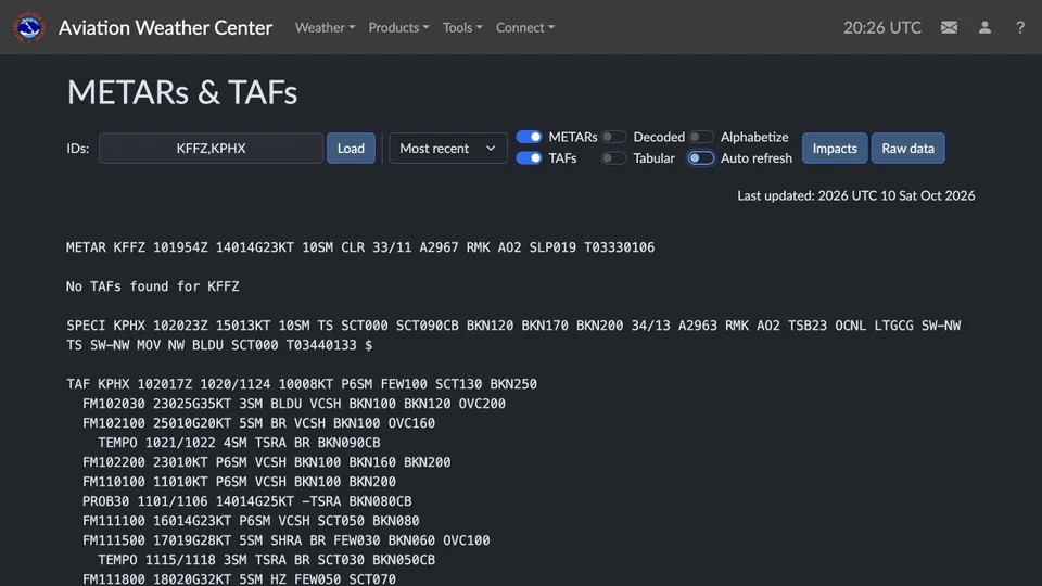 AWC raw METAR and TAF search for KFFZ and KPHX; KFFZ shows no TAF, while KPHX returns a forecast.