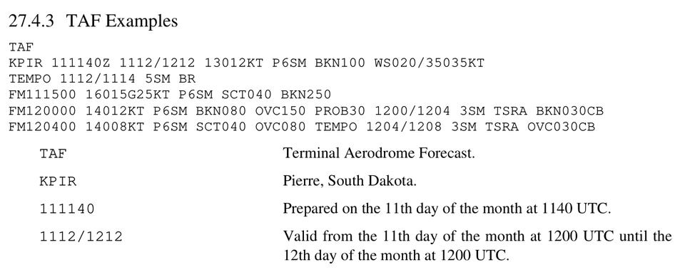 Original FAA KPIR TAF teaching example and decoded station, issue time, and 24-hour validity period.